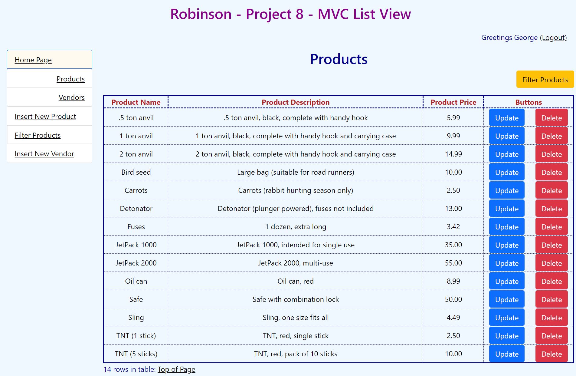 Display of data loaded from php page.